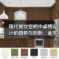 现代餐饮空间中桌椅设计的趋势与创新,金宇···(图4) 现代餐饮空间中桌椅设计的趋势与创新,金宇···(图4)
