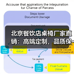 北京餐饮店桌椅厂家直销:高端定制,品质保···(图2) 北京餐饮店桌椅厂家直销:高端定制,品质保···(图2)