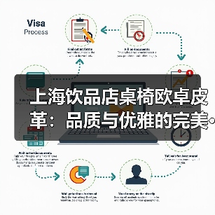 上海饮品店桌椅欧卓皮革：品质与优雅的完美···（图1）