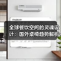 全球餐饮空间的灵魂设计：国外桌椅趋势解析···（图3）
