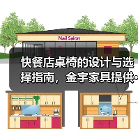 快餐店桌椅的设计与选择指南,金宇家具提供···(图4) 快餐店桌椅的设计与选择指南,金宇家具提供···(图4)