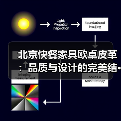 北京快餐家具欧卓皮革:品质与设计的完美结···(图3) 北京快餐家具欧卓皮革:品质与设计的完美结···(图3)
