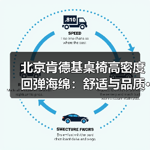 北京肯德基桌椅高密度回弹海绵：舒适与品质···（图4）