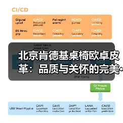 北京肯德基桌椅欧卓皮革:品质与关怀的完美···(图3) 北京肯德基桌椅欧卓皮革:品质与关怀的完美···(图3)