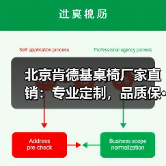 北京肯德基桌椅厂家直销：专业定制，品质保···（图1）