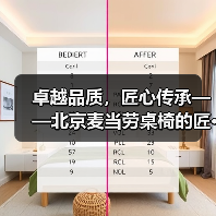 卓越品质,匠心传承——北京麦当劳桌椅的匠···(图2) 卓越品质,匠心传承——北京麦当劳桌椅的匠···(图2)