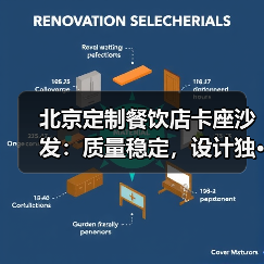 北京定制餐饮店卡座沙发:质量稳定,设计独···(图2) 北京定制餐饮店卡座沙发:质量稳定,设计独···(图2)