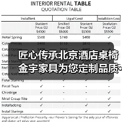 匠心传承北京酒店桌椅金宇家具为您定制品质···（图2）