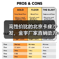 高性价比的北京卡座沙发，金宇厂家直销助力···（图2）