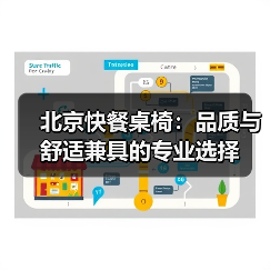 北京快餐桌椅:品质与舒适兼具的专业选择(图3) 北京快餐桌椅:品质与舒适兼具的专业选择(图3)