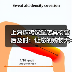 上海炸鸡汉堡店桌椅售后及时:让您的购物无···(图2) 上海炸鸡汉堡店桌椅售后及时:让您的购物无···(图2)