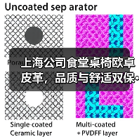 上海公司食堂桌椅欧卓皮革,品质与舒适双保···(图3) 上海公司食堂桌椅欧卓皮革,品质与舒适双保···(图3)