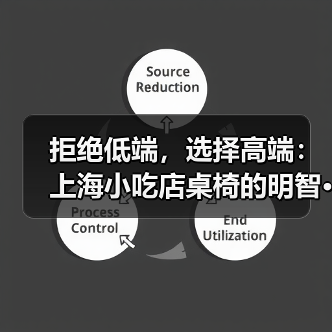 拒绝低端,选择高端:上海小吃店桌椅的明智···(图2) 拒绝低端,选择高端:上海小吃店桌椅的明智···(图2)