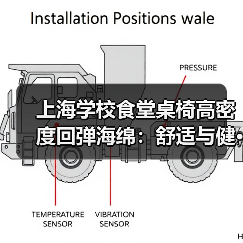 上海学校食堂桌椅高密度回弹海绵:舒适与健···(图3) 上海学校食堂桌椅高密度回弹海绵:舒适与健···(图3)