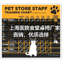 上海医院食堂桌椅厂家直销,优质选择(图3) 上海医院食堂桌椅厂家直销,优质选择(图3)