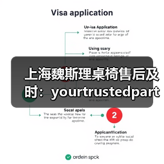 上海魏斯理桌椅售后及时:yourtrustedpartn···(图2) 上海魏斯理桌椅售后及时:yourtrustedpartn···(图2)