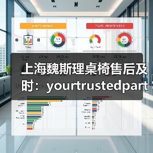上海魏斯理桌椅售后及时:yourtrustedpartn···(图4) 上海魏斯理桌椅售后及时:yourtrustedpartn···(图4)