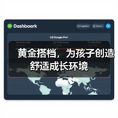 黄金搭档，为孩子创造舒适成长环境（图3）