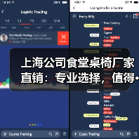 上海公司食堂桌椅厂家直销：专业选择，值得···（图4）