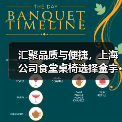 汇聚品质与便捷，上海公司食堂桌椅选择金宇···（图4）