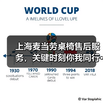 上海麦当劳桌椅售后服务,关键时刻你我同行···(图4) 上海麦当劳桌椅售后服务,关键时刻你我同行···(图4)