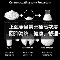上海麦当劳桌椅高密度回弹海绵:健康、舒适···(图3) 上海麦当劳桌椅高密度回弹海绵:健康、舒适···(图3)