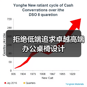 拒绝低端追求卓越高端办公桌椅设计（图4）