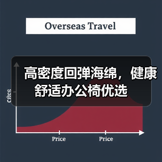 高密度回弹海绵，健康舒适办公椅优选（图2）