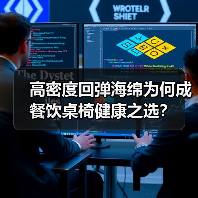 高密度回弹海绵为何成餐饮桌椅健康之选?(图1) 高密度回弹海绵为何成餐饮桌椅健康之选?(图1)