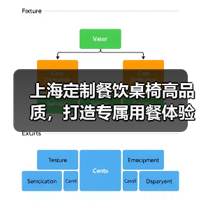 上海定制餐饮桌椅高品质,打造专属用餐体验(图4) 上海定制餐饮桌椅高品质,打造专属用餐体验(图4)