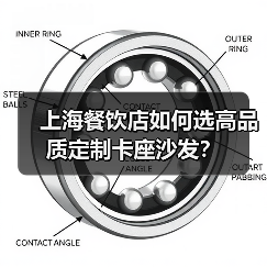 上海餐饮店如何选高品质定制卡座沙发?(图1) 上海餐饮店如何选高品质定制卡座沙发?(图1)
