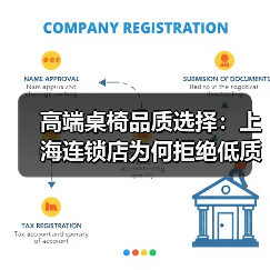 高端桌椅品质选择:上海连锁店为何拒绝低质产品?(图3) 高端桌椅品质选择:上海连锁店为何拒绝低质产品?(图3)