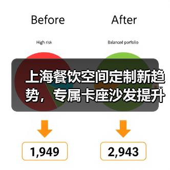 上海餐饮空间定制新趋势，专属卡座沙发提升体验（图2）