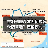 定制卡座沙发为何成餐饮店首选？直销模式一站式服务解析（图3）
