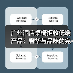 广州酒店桌椅拒收低端产品:奢华与品味的完···(图1) 广州酒店桌椅拒收低端产品:奢华与品味的完···(图1)