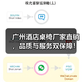 广州酒店桌椅厂家直销,品质与服务双保障!(图4) 广州酒店桌椅厂家直销,品质与服务双保障!(图4)