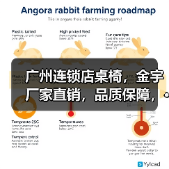广州连锁店桌椅,金宇厂家直销,品质保障,···(图2) 广州连锁店桌椅,金宇厂家直销,品质保障,···(图2)