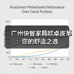 广州快餐家具欧卓皮革:您的舒适之选(图3) 广州快餐家具欧卓皮革:您的舒适之选(图3)