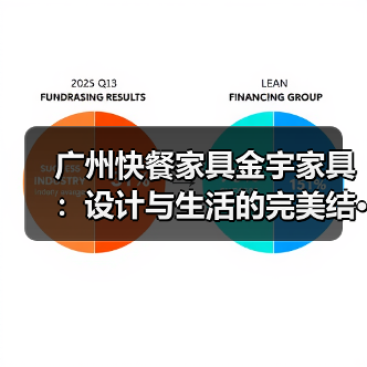 广州快餐家具金宇家具:设计与生活的完美结···(图4) 广州快餐家具金宇家具:设计与生活的完美结···(图4)
