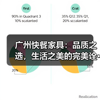 广州快餐家具:品质之选,生活之美的完美诠···(图2) 广州快餐家具:品质之选,生活之美的完美诠···(图2)