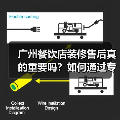 广州餐饮店装修售后真的重要吗?如何通过专业售后提升店铺形象与收益(图2) 广州餐饮店装修售后真的重要吗?如何通过专业售后提升店铺形象与收益(图2)