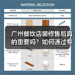 广州餐饮店装修售后真的重要吗?如何通过专业售后提升店铺形象与收益(图3) 广州餐饮店装修售后真的重要吗?如何通过专业售后提升店铺形象与收益(图3)