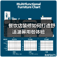 餐饮店装修如何打造舒适温馨用餐体验（图1）