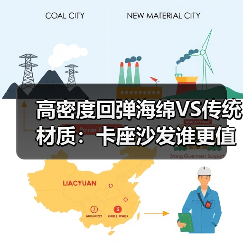 高密度回弹海绵VS传统材质:卡座沙发谁更值得选?(图4) 高密度回弹海绵VS传统材质:卡座沙发谁更值得选?(图4)