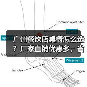 广州餐饮店桌椅怎么选?厂家直销优惠多,省心又省钱(图1) 广州餐饮店桌椅怎么选?厂家直销优惠多,省心又省钱(图1)