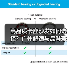 高品质卡座沙发如何选择？广州舒适与品味兼得的家居必备（图4）