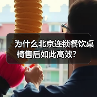 为什么北京连锁餐饮桌椅售后如此高效?(图3) 为什么北京连锁餐饮桌椅售后如此高效?(图3)