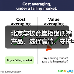 北京学校食堂拒绝低端产品,选择高端,守护···(图2) 北京学校食堂拒绝低端产品,选择高端,守护···(图2)
