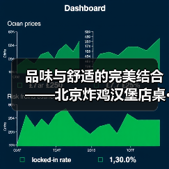 品味与舒适的完美结合——北京炸鸡汉堡店桌···（图4）