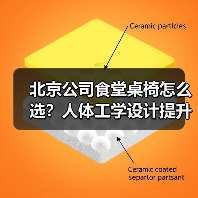 北京公司食堂桌椅怎么选？人体工学设计提升效率与健康（图3）